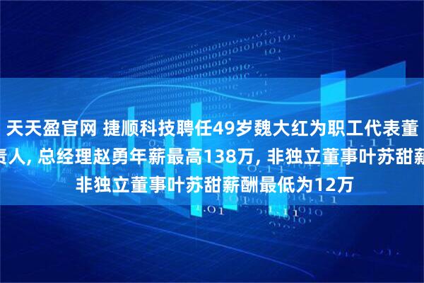 天天盈官网 捷顺科技聘任49岁魏大红为职工代表董事及审计部负责人, 总经理赵勇年薪最高138万, 非独立董事叶苏甜薪酬最低为12万